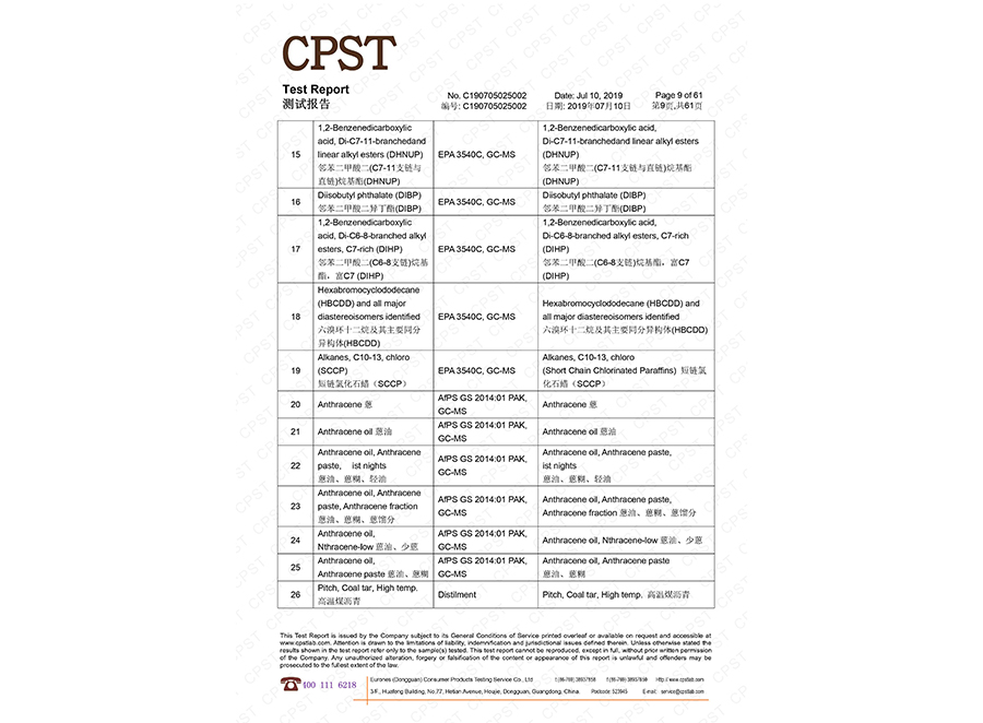 CPST测试报告