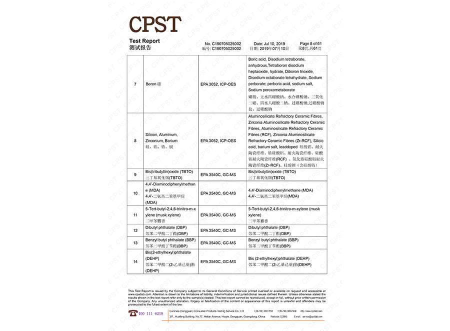 CPST测试报告